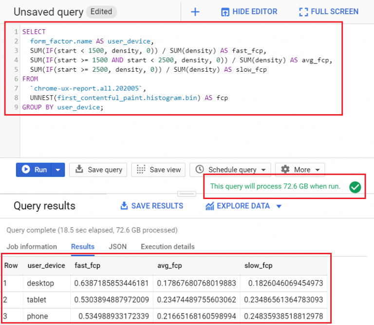User Experience on the Web with CRUX and BigQuery - Yuichi Otsuka