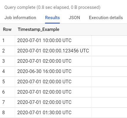 Current UTC+8