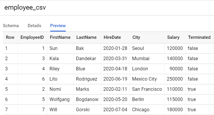 BigQuery Create Table using CSV - Sample Output