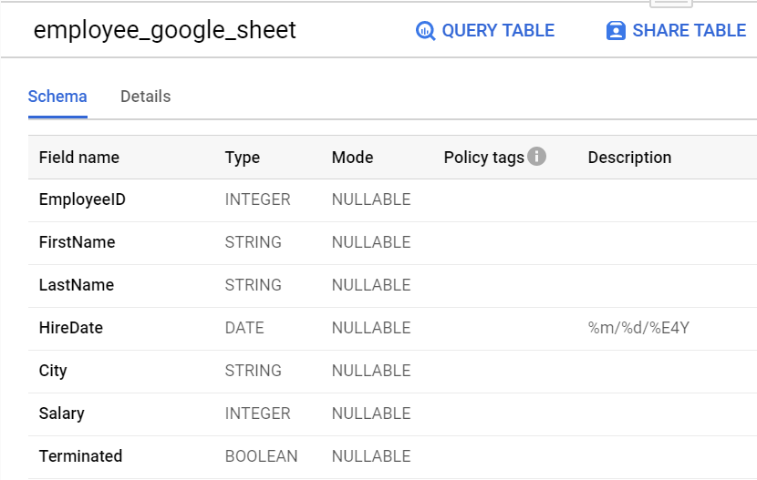 BigQuery Create Table using Google Sheets - Sample Output