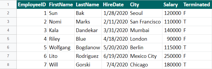 Google Sheets Sample Input