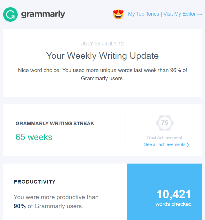 Grammarly - Weekly Insights