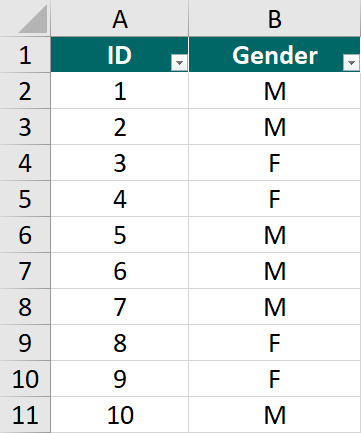 Microsoft Excel Filter 1